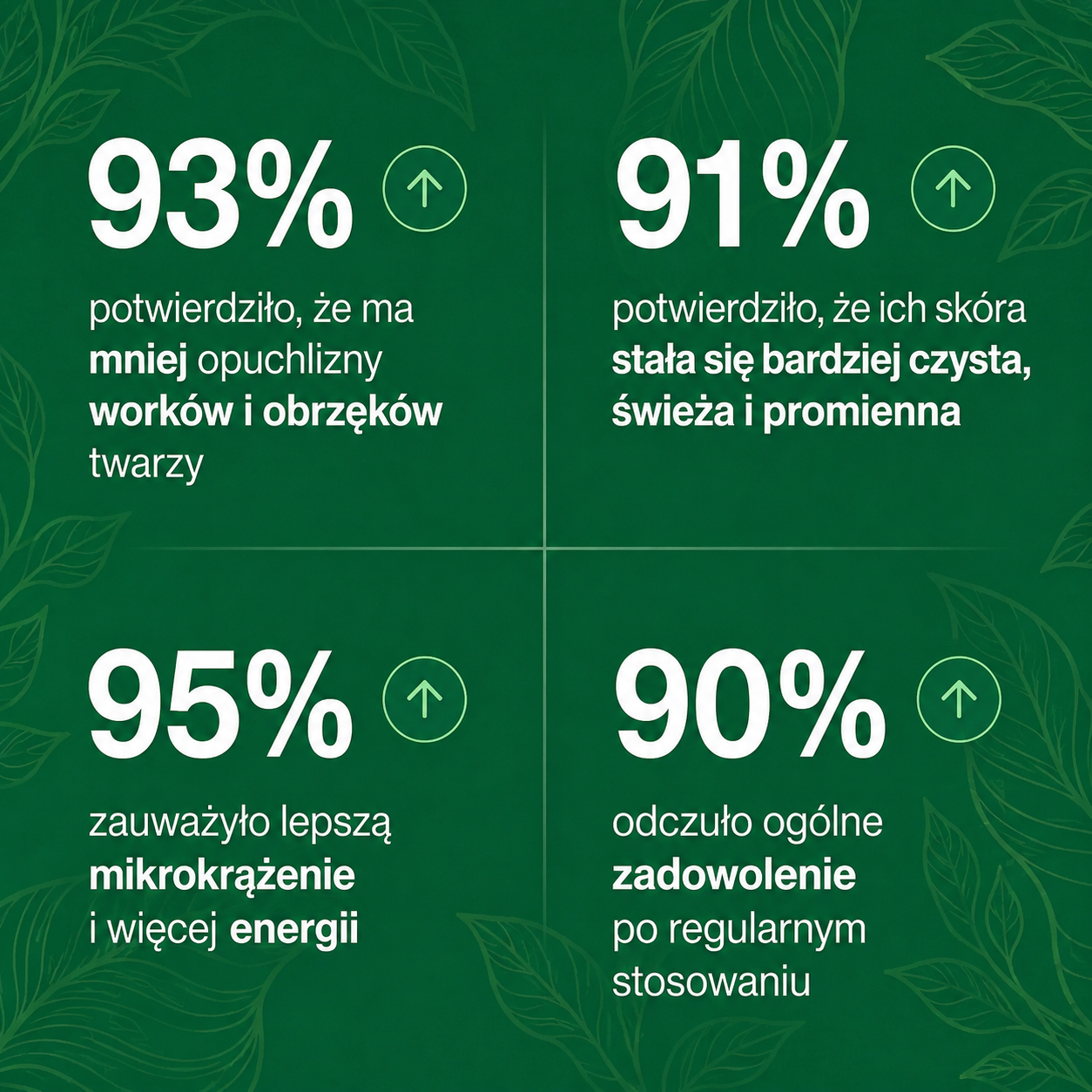 Drenaż limfatyczny